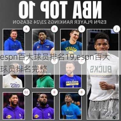 espn百大球员排名19,espn百大球员排名完整