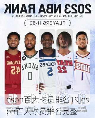 espn百大球员排名19,espn百大球员排名完整