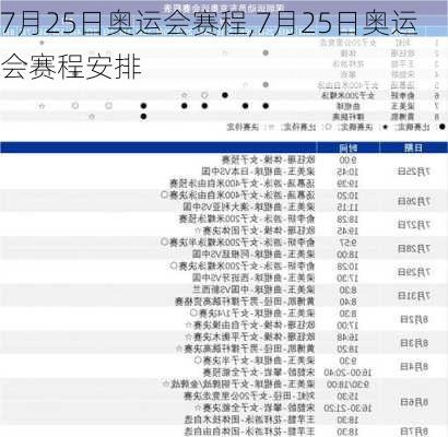 7月25日奥运会赛程,7月25日奥运会赛程安排