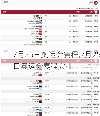 7月25日奥运会赛程,7月25日奥运会赛程安排