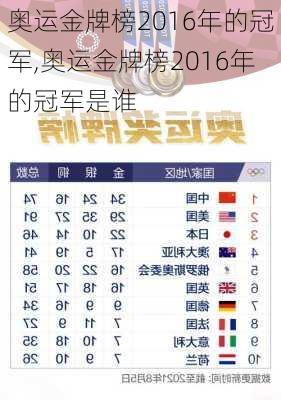 奥运金牌榜2016年的冠军,奥运金牌榜2016年的冠军是谁