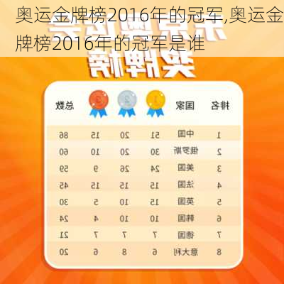 奥运金牌榜2016年的冠军,奥运金牌榜2016年的冠军是谁