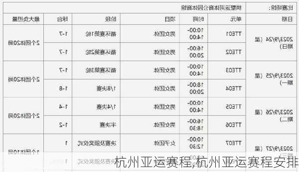 杭州亚运赛程,杭州亚运赛程安排