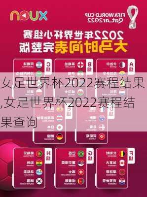 女足世界杯2022赛程结果,女足世界杯2022赛程结果查询