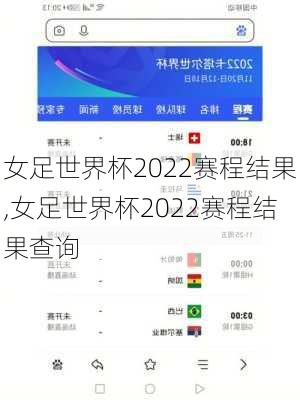 女足世界杯2022赛程结果,女足世界杯2022赛程结果查询