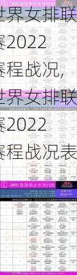 世界女排联赛2022赛程战况,世界女排联赛2022赛程战况表