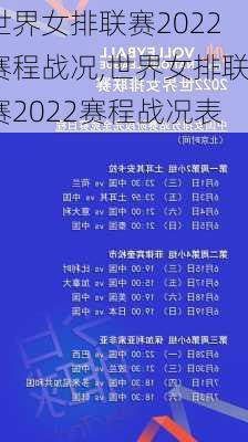 世界女排联赛2022赛程战况,世界女排联赛2022赛程战况表