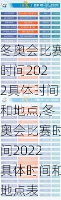 冬奥会比赛时间2022具体时间和地点,冬奥会比赛时间2022具体时间和地点表