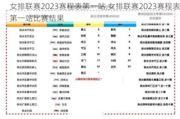 女排联赛2023赛程表第一站,女排联赛2023赛程表第一站比赛结果