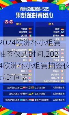 2024欧洲杯小组赛抽签仪式时间,2024欧洲杯小组赛抽签仪式时间表