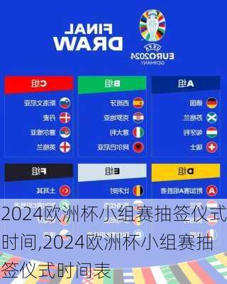 2024欧洲杯小组赛抽签仪式时间,2024欧洲杯小组赛抽签仪式时间表