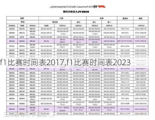 f1比赛时间表2017,f1比赛时间表2023