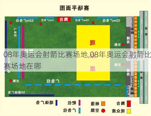 08年奥运会射箭比赛场地,08年奥运会射箭比赛场地在哪