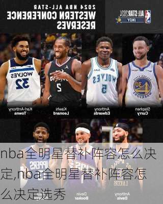 nba全明星替补阵容怎么决定,nba全明星替补阵容怎么决定选秀