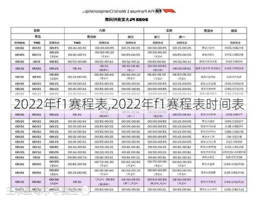 2022年f1赛程表,2022年f1赛程表时间表