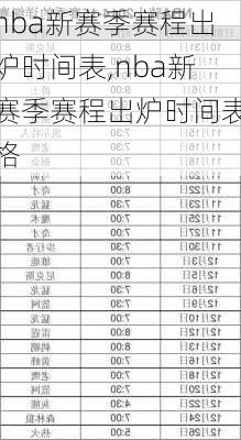 nba新赛季赛程出炉时间表,nba新赛季赛程出炉时间表格