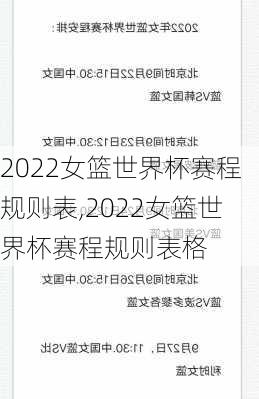 2022女篮世界杯赛程规则表,2022女篮世界杯赛程规则表格