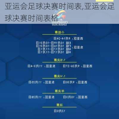 亚运会足球决赛时间表,亚运会足球决赛时间表格