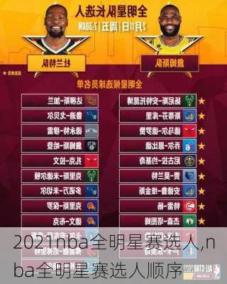 2021nba全明星赛选人,nba全明星赛选人顺序