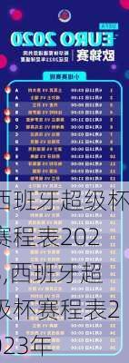 西班牙超级杯赛程表2023,西班牙超级杯赛程表2023年