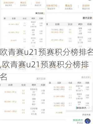 欧青赛u21预赛积分榜排名,欧青赛u21预赛积分榜排名