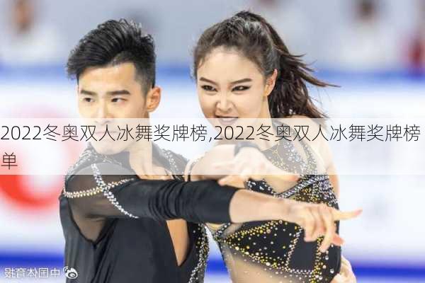 2022冬奥双人冰舞奖牌榜,2022冬奥双人冰舞奖牌榜单