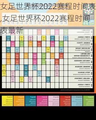 女足世界杯2022赛程时间表,女足世界杯2022赛程时间表最新