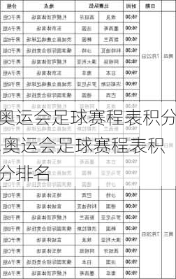 奥运会足球赛程表积分,奥运会足球赛程表积分排名