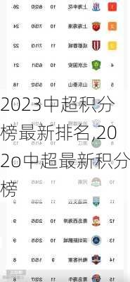 2023中超积分榜最新排名,202o中超最新积分榜