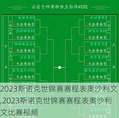 2023斯诺克世锦赛赛程表奥沙利文,2023斯诺克世锦赛赛程表奥沙利文比赛视频