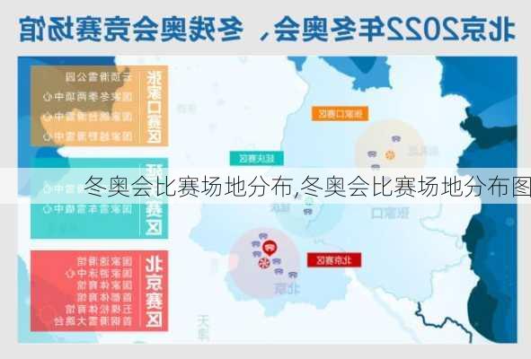 冬奥会比赛场地分布,冬奥会比赛场地分布图