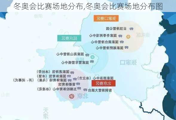 冬奥会比赛场地分布,冬奥会比赛场地分布图