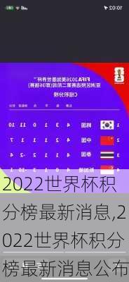 2022世界杯积分榜最新消息,2022世界杯积分榜最新消息公布