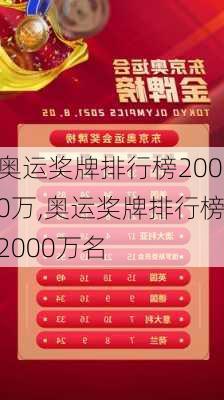 奥运奖牌排行榜2000万,奥运奖牌排行榜2000万名