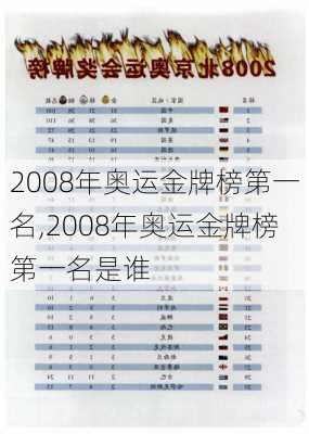 2008年奥运金牌榜第一名,2008年奥运金牌榜第一名是谁