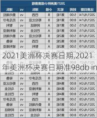 2021美洲杯决赛日期,2021年美洲杯决赛日期准98db in