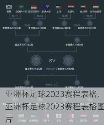 亚洲杯足球2023赛程表格,亚洲杯足球2023赛程表格图片