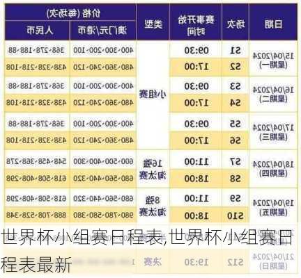 世界杯小组赛日程表,世界杯小组赛日程表最新