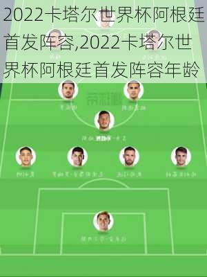 2022卡塔尔世界杯阿根廷首发阵容,2022卡塔尔世界杯阿根廷首发阵容年龄