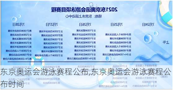 东京奥运会游泳赛程公布,东京奥运会游泳赛程公布时间