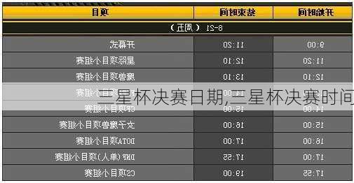 三星杯决赛日期,三星杯决赛时间