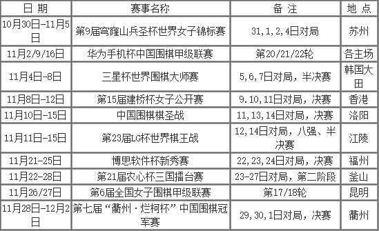 三星杯决赛日期,三星杯决赛时间