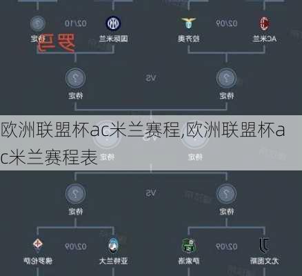 欧洲联盟杯ac米兰赛程,欧洲联盟杯ac米兰赛程表