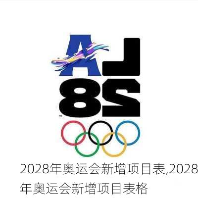 2028年奥运会新增项目表,2028年奥运会新增项目表格