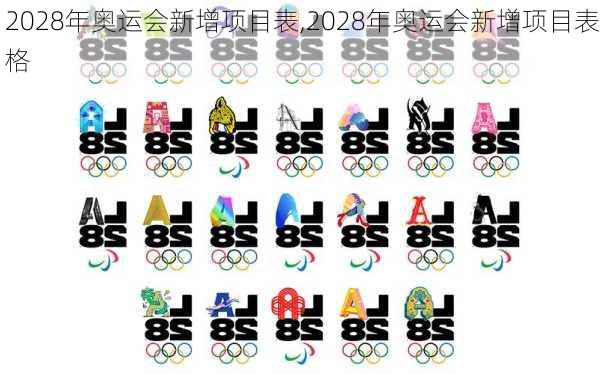 2028年奥运会新增项目表,2028年奥运会新增项目表格