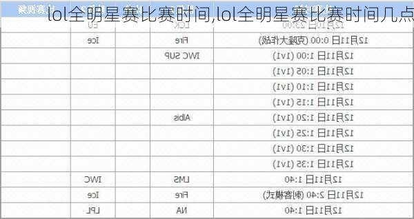 lol全明星赛比赛时间,lol全明星赛比赛时间几点