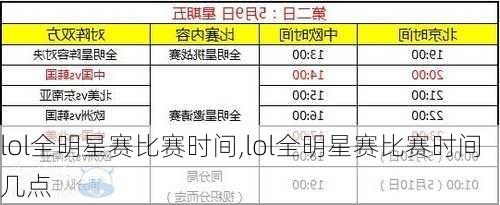 lol全明星赛比赛时间,lol全明星赛比赛时间几点