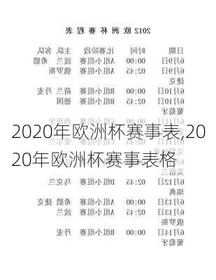 2020年欧洲杯赛事表,2020年欧洲杯赛事表格