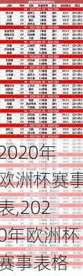 2020年欧洲杯赛事表,2020年欧洲杯赛事表格