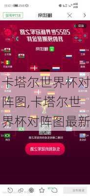 卡塔尔世界杯对阵图,卡塔尔世界杯对阵图最新